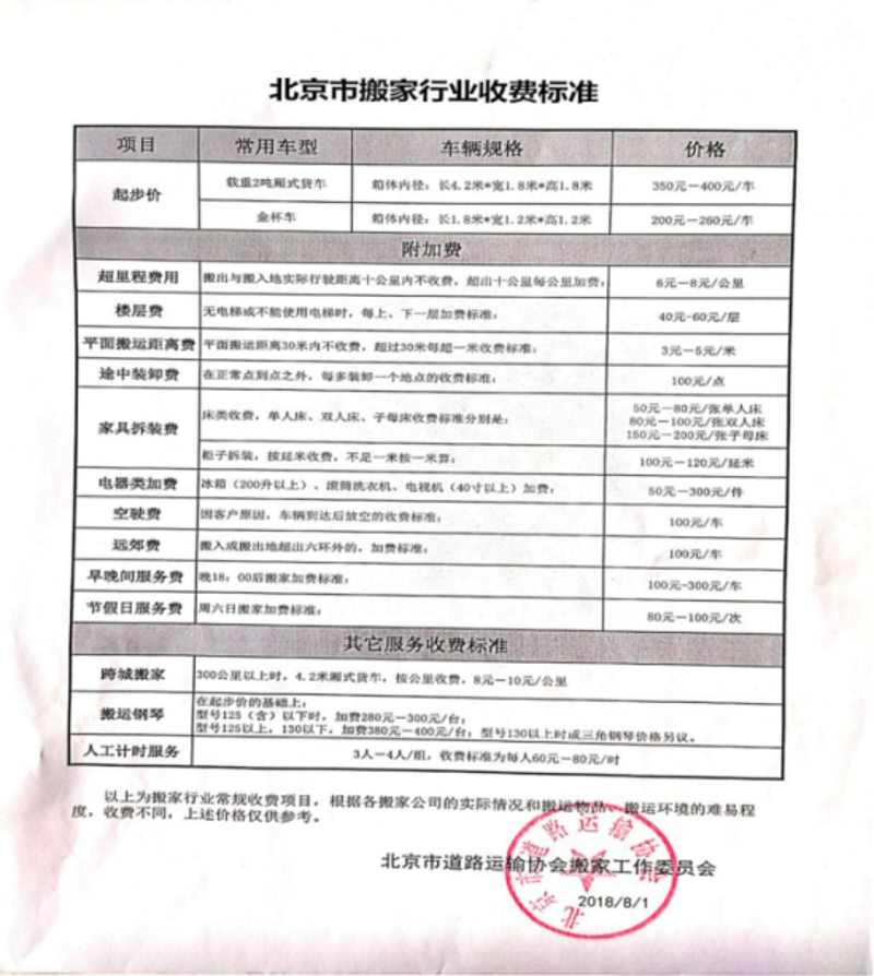 石家庄搬家行业趋势观察：从传统到现代的变化之旅